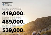 BMW Motorrad ปรับราคามอเตอร์ไซค์หลากหลายรุ่น ลดกันหลักแสน