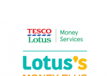 พนักงานขายบริษัท Lotus Money Plus ประจำสาขาโลตัส หนองคาย